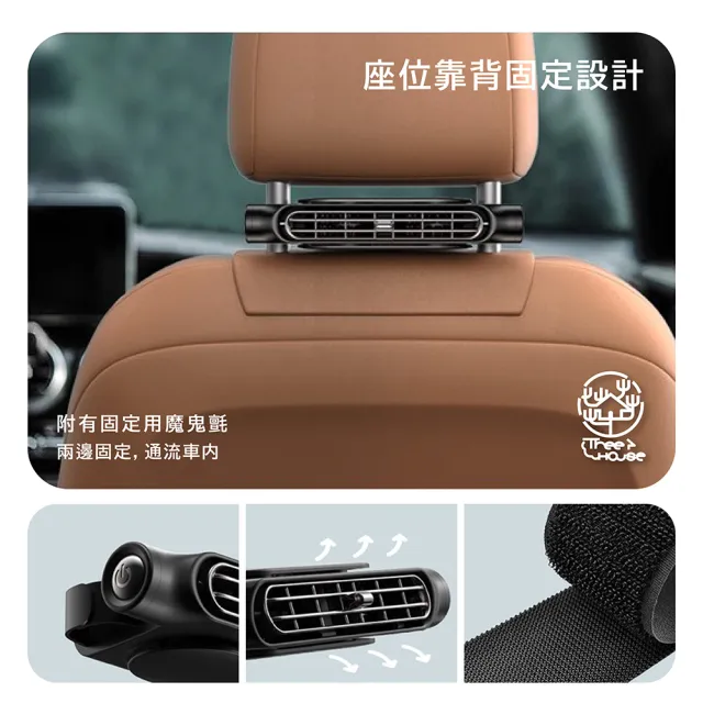 【Fili】USB汽車座椅三檔降溫超涼風扇(無須電池 可調角度 魔鬼氈固定)