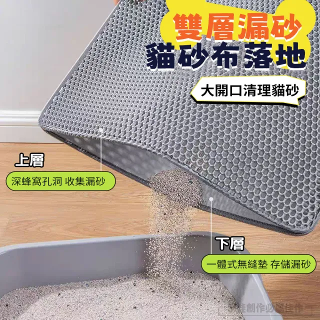 【IDREES 伊德萊斯】加寬加大 網格雙層貓砂墊 75x55cm 落砂墊 漏砂 貓砂盆踏墊 防髒墊 可水洗 組合入