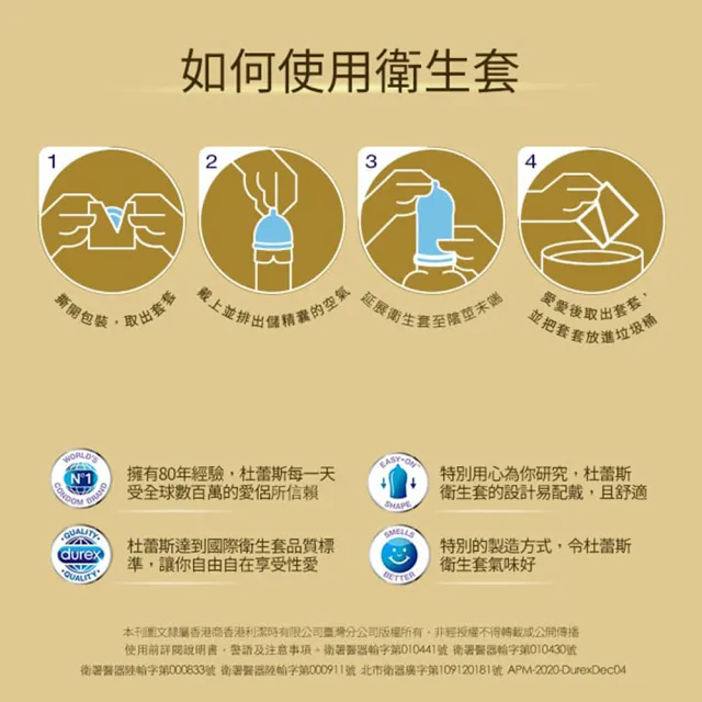 【Dr. 情趣】杜蕾斯-超薄裝保險套 12入/盒