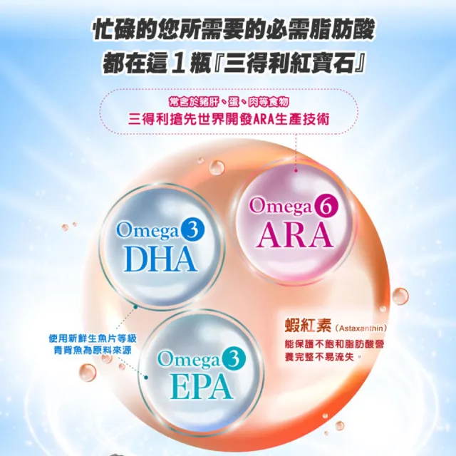 【Suntory 三得利官方直營】益思健 180顆(Omega 3 DHA EPA☆、Omega 6 ARA、蝦紅素 觀察敏銳、心情開朗)