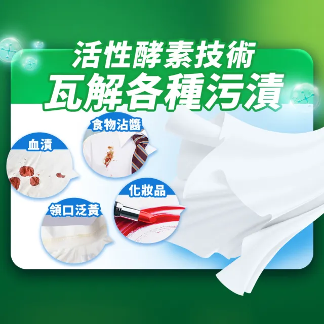 【Persil 寶瀅】三合一濃縮洗衣球/洗衣膠囊補充包44入X4/箱(強力洗淨/護色洗淨 抗菌抗臭)