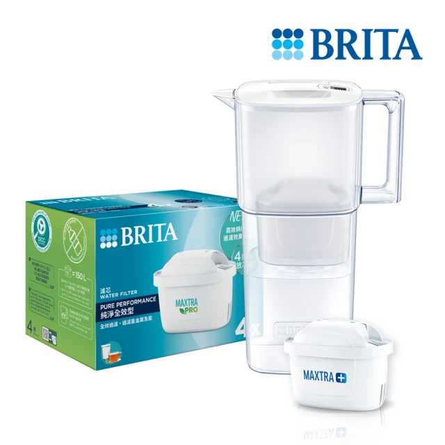 【BRITA】官方直營 日系力酷濾水壺+MAXTRA PRO純淨全效型濾芯4入(共1壺5芯)