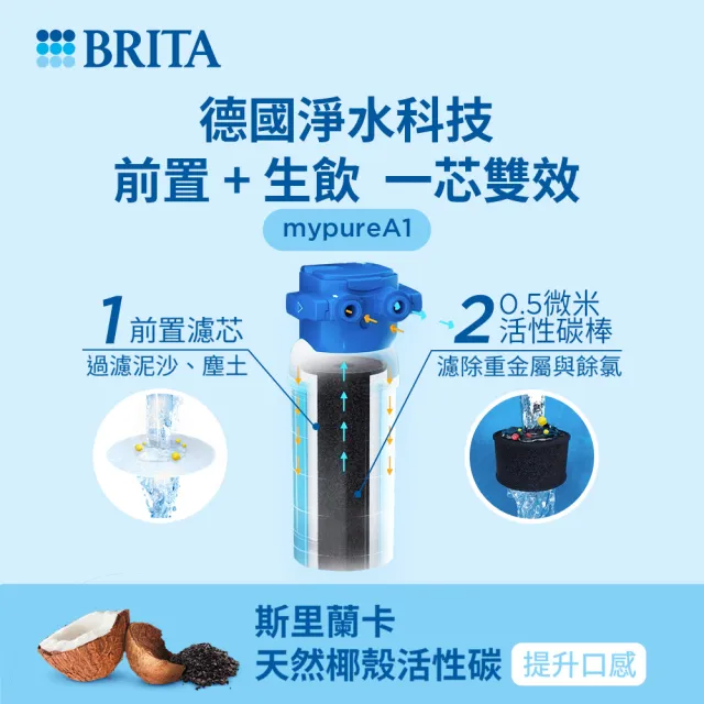 【德國BRITA官方】mypure A1長效型櫥下濾水系統+A1000濾芯_內含2芯(國家標準可生飲 超大濾水量)