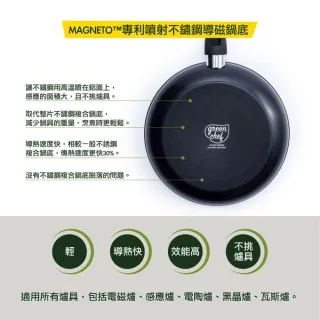 【GreenPan】GreenChef 石陶瓷塗層不沾炒鍋 鑽石 32cm(含蓋/不挑爐具/不沾鍋/陶瓷/洗碗機適用)