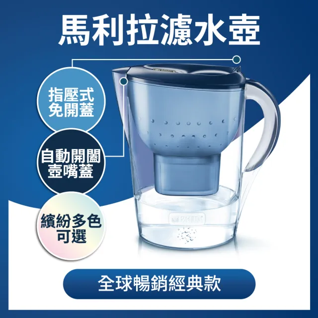 【BRITA】官方直營 Marella 3.5L馬利拉濾水壺+全效型濾芯2入