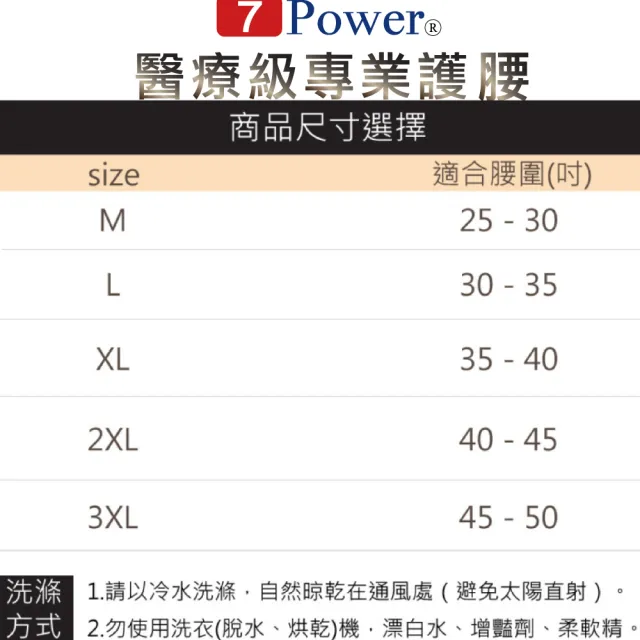 【7Power】醫療級專業護腰x2入超值組(20顆磁石/穩定保護腰部活動/MIT台灣製造)