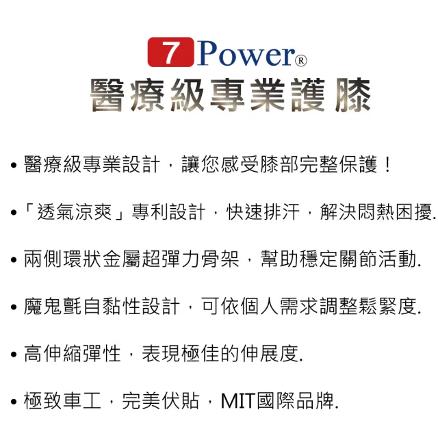 【7Power】醫療級專業護膝1入(5顆磁石/左右腳通用/護膝蓋/登山健行/幫助穩定關節活動)