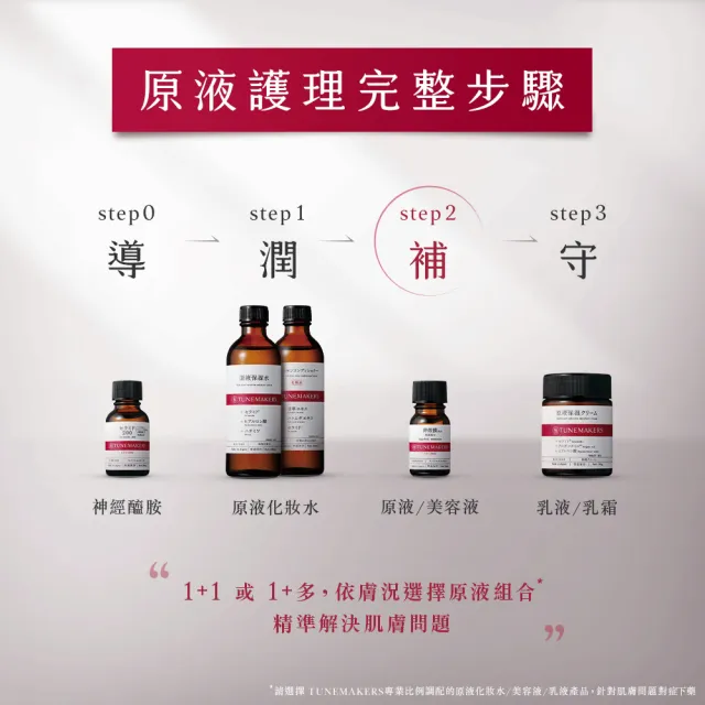 【TUNEMAKERS 渡美】甘草草本舒緩調理原液10ml