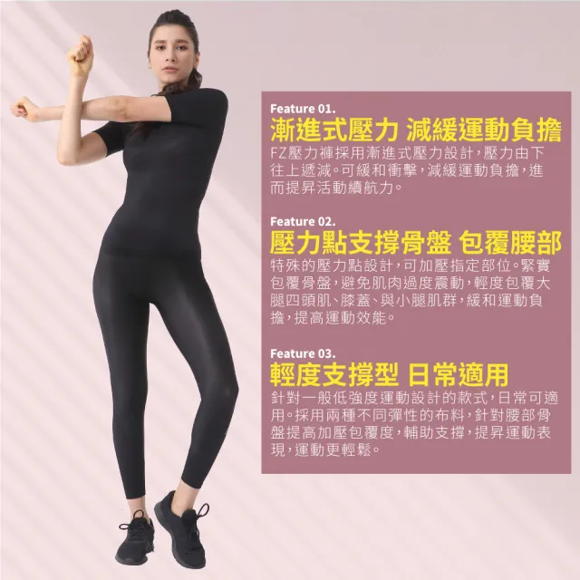 【FREEZONE】現貨 極透氣網布緊身壓力長褲 女款-C1型(機能基礎壓縮支撐/瑜珈/慢跑快走/健身運動)
