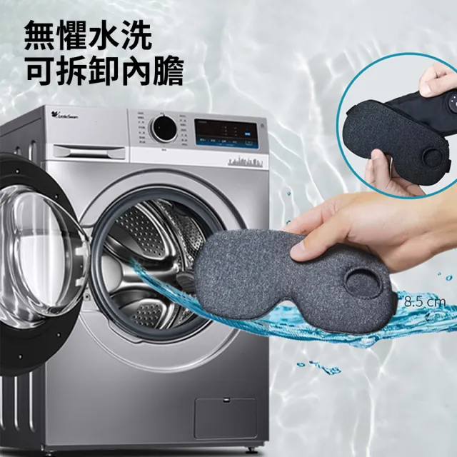 【SAMPA】伊暖兒 3D熱敷舒壓眼罩 USB控溫定時加熱保暖蒸汽眼罩 眼部SPA遮光助眠眼罩 加熱眼罩  禮物