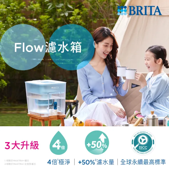 【BRITA】官方直營 Flow 濾水箱 藍色+MXPRO去水垢3入濾芯(共1壺4芯)