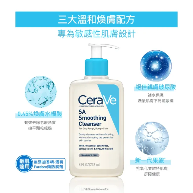 【CeraVe 適樂膚】家庭囤貨組★水楊酸煥膚淨嫩潔膚露 473ml*3 年度限定組(改善乾燥粗糙顆粒)