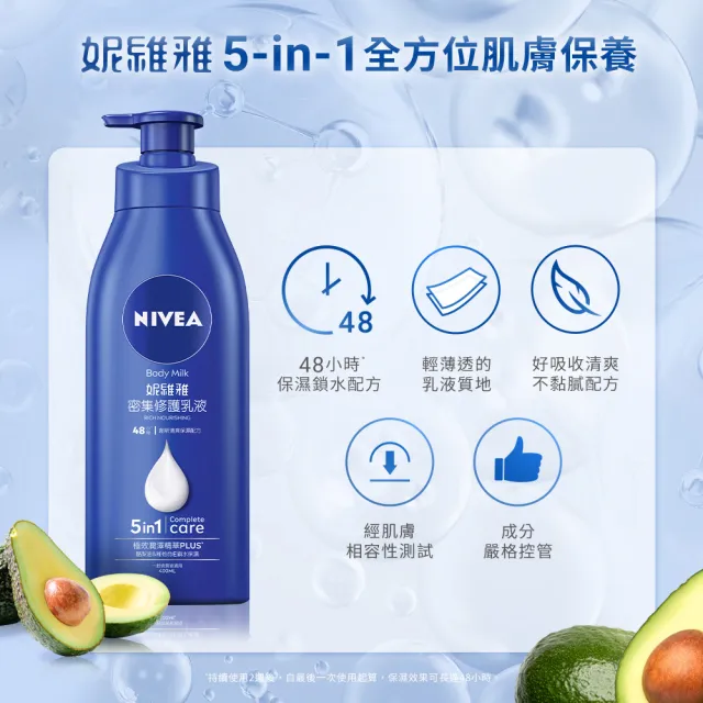 【NIVEA 妮維雅】密集修護乳液400mlx6入組(深層修護乳液、保濕潤膚身體乳、國民乳液)