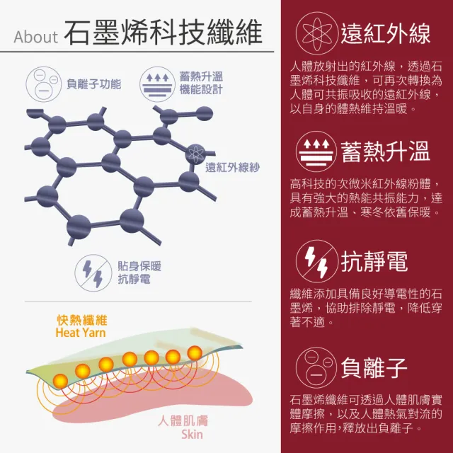 【FREEZONE】現貨 石墨烯磨毛保暖 緊身壓力長褲 女款-100型(基礎支撐機能壓縮/慢跑登山運動/遠紅外線保溫)