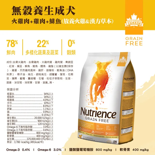 【Nutrience 紐崔斯】無穀養生系列全齡犬寵糧-2.5kg(成犬、全齡犬、添加益生菌、WDJ、小顆粒飼料、小型犬)