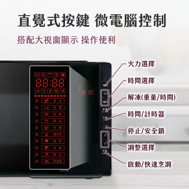 【SAMPO 聲寶】天廚25L微電腦微波爐(RE-J253TM)