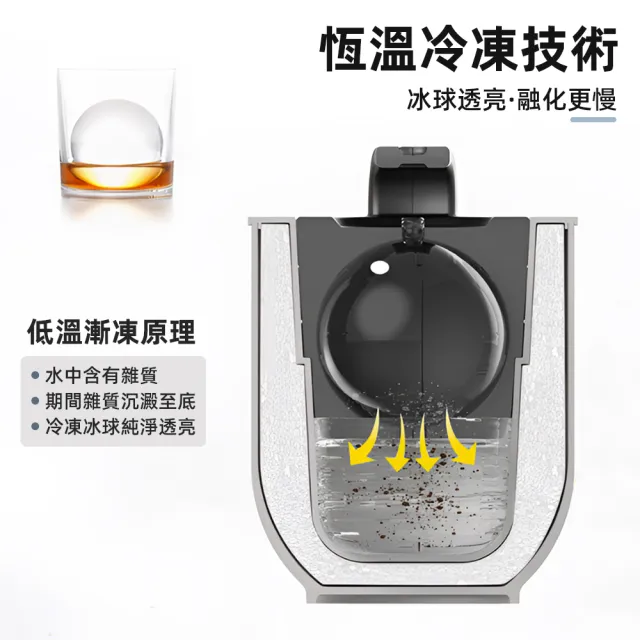 【上手家居】大冰球模具(製冰球/冰球/圓形製冰盒/大冰球模具/製冰模具)