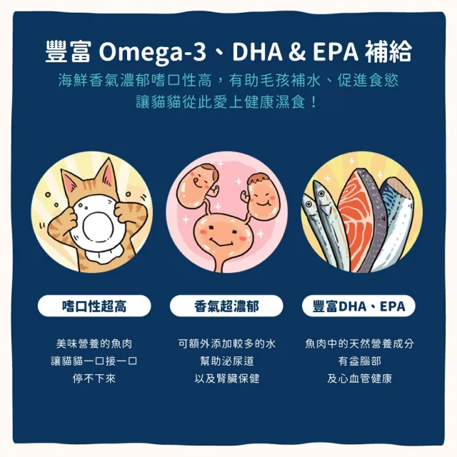 【汪喵星球】挑嘴貓鮮魚無膠主食罐80g-鯖魚雞肉餐(貓主食罐 全齡貓)