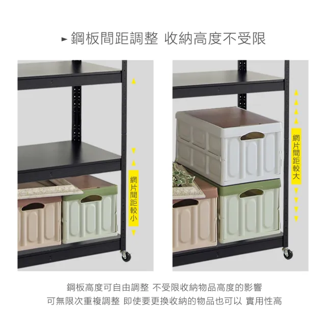 【居家cheaper】40X120x178CM免螺絲五層角鋼架-附輪組(廚房架 置物架 層架 鐵架 倉儲架 收納架 鞋架)