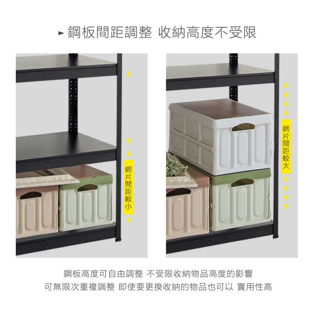 【居家cheaper】40X120x218CM免螺絲五層角鋼架(廚房架 置物架 層架 鐵架 倉儲架 收納架 鞋架)
