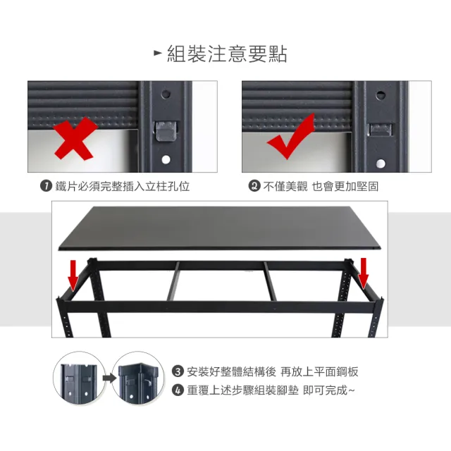 【居家cheaper】40X120x218CM免螺絲五層角鋼架(廚房架 置物架 層架 鐵架 倉儲架 收納架 鞋架)