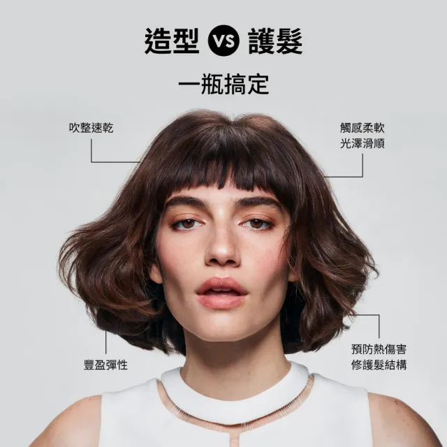 【OLAPLEX 歐啦】歐啦蓬鬆豐量噴霧150ml(乾爽持久/不毛躁)