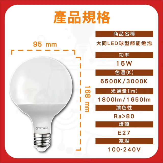 【TATUNG 大同】5入 G95 15W LED燈泡 球型燈泡(6500K 白光)