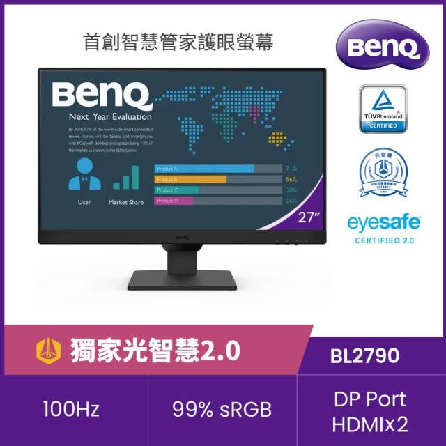 BenQ BL2790 27吋 光智慧護眼螢幕(27吋/IPS/HDMI/DP)