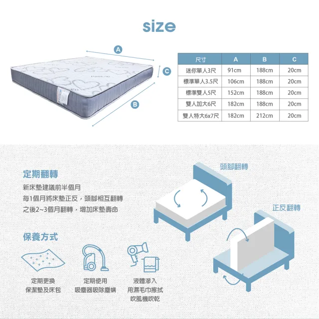 【維塔小姐Ms.Vita】小輕新-竹纖維獨立筒床墊-迷你單人3尺