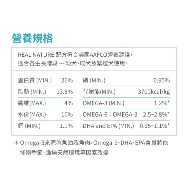 【瑞威寵糧】天然平衡 犬糧3號 海洋魚貝 舒敏護膚配方 2kg(全齡犬 狗乾糧 狗飼料 SNQ)