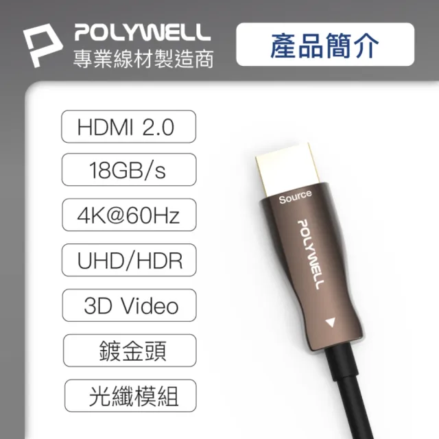【POLYWELL】HDMI 2.0 AOC 光纖線 公對公 /20M