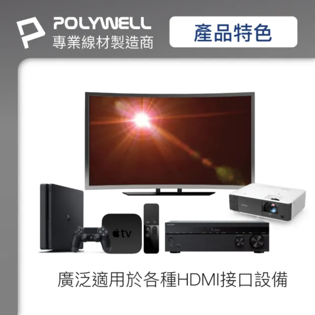 【POLYWELL】HDMI 2.0 AOC 光纖線 公對公 /10M