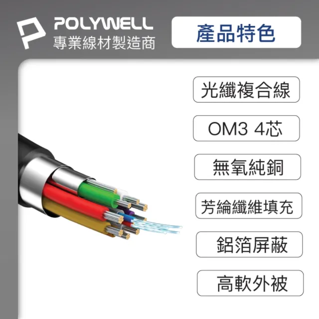 【POLYWELL】HDMI 2.0 AOC 光纖線 公對公 /10M