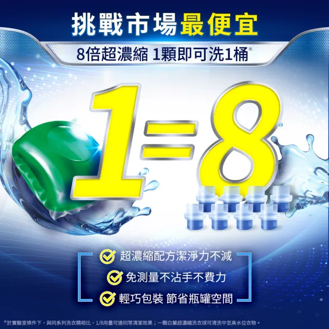 【白蘭】超濃縮洗衣球 27顆/袋 6入組(共162顆 強效潔淨/陽光馨香)