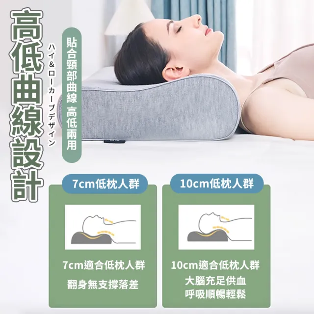 【米雅諾 Miano】記憶枕 乳膠枕 護頸枕 50*30*10黃枕芯(枕頭 記憶枕 記憶枕頭 乳膠枕 乳膠枕頭 護頸枕)