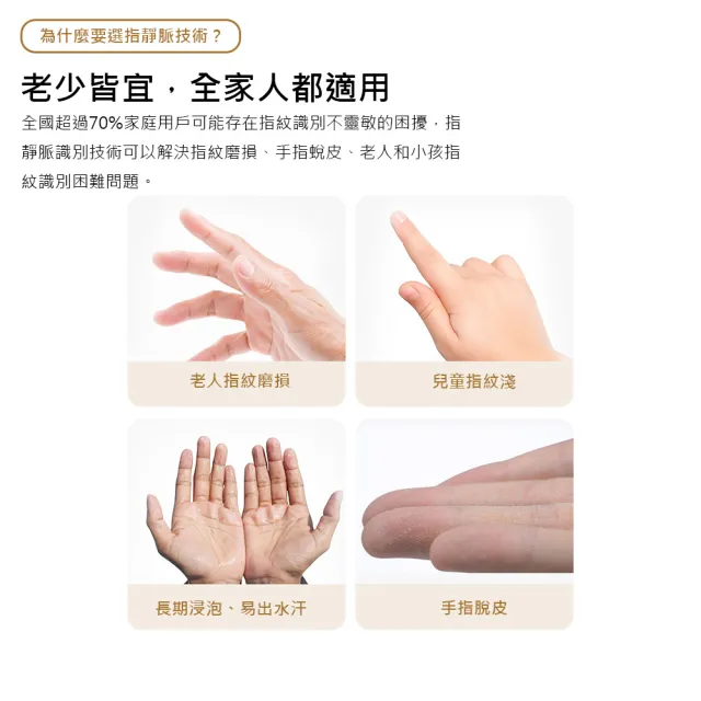 【小米】智能門鎖2 指靜脈版(推拉門鎖 智能門鎖 10種開鎖方式 可連結米家APP 電子鎖)