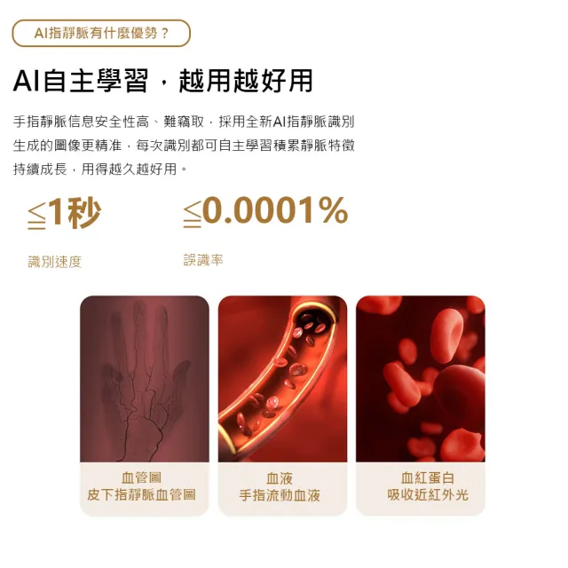 【小米】智能門鎖2 指靜脈版(推拉門鎖 智能門鎖 10種開鎖方式 可連結米家APP 電子鎖)