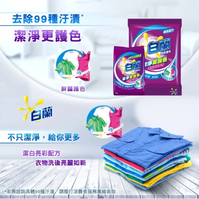 【白蘭】超濃縮洗衣粉 1.9kg/2kg(強效除蟎/鮮豔純淨)
