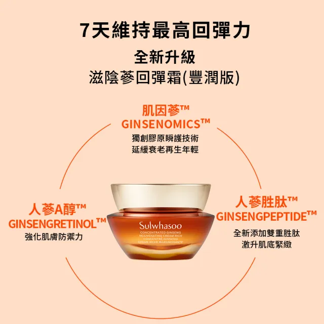 【Sulwhasoo 雪花秀】滋陰蔘回彈霜50ml(官方直營 豐潤版/輕盈版)