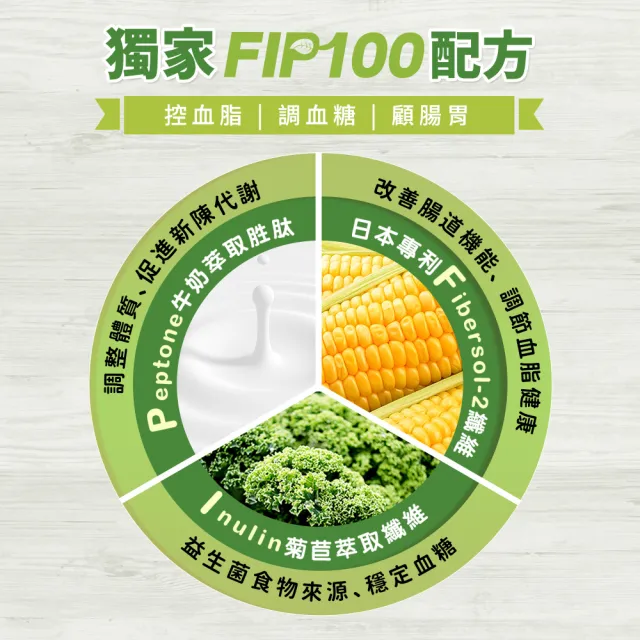 【船井burner倍熱】食事纖纖F.I.P100纖維粉6盒(共90包 宋芸樺&禾浩辰、專科醫師共同推薦)-衛福部核准健康食