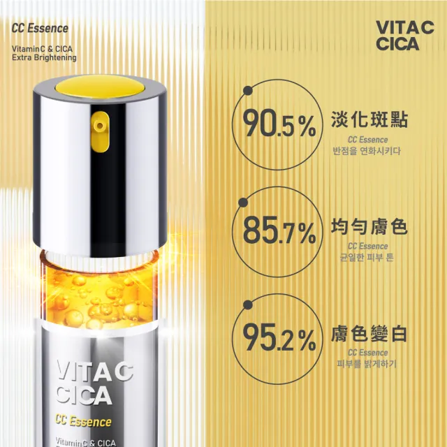 【MIRAE 未來美】超級雙C美白精華30ML  x2(宋慧喬代言)