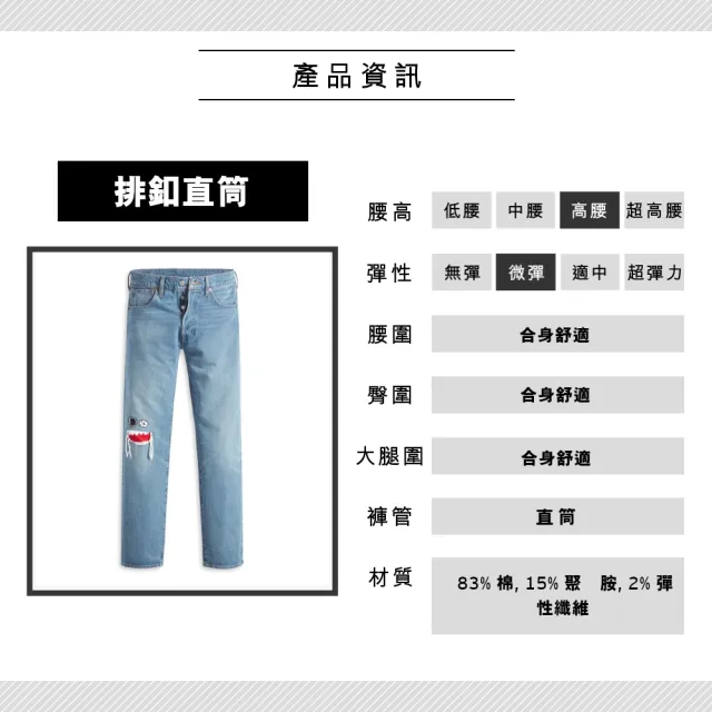 【LEVIS 官方旗艦】滑板系列 男款 直筒牛仔褲 / 彈性 / 破壞造型補丁 熱賣單品 59692-0033