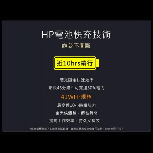 【HP 惠普】送獨家滑鼠組★超品15 15s-fq5030TU 15吋輕薄筆電-極地白(i5-1235U/8G/512G SSD/Win11)