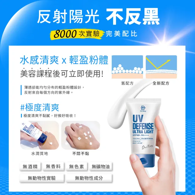 【Dr. May 美博士】專業隔離清爽防曬乳SPF50+ PA++++ 四入組(40ml 美容課程後可用)