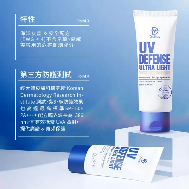 【Dr. May美博士】專業隔離高效防曬乳 SPF50+PA++++60ml 四入組(海洋友善 戶外防水 身體適用)