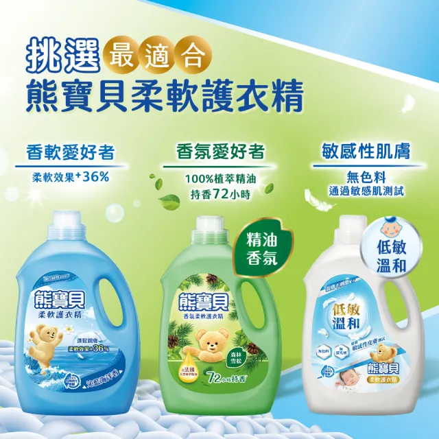 【熊寶貝】柔軟護衣精瓶裝 3.2L/3.0L 4入組 箱購(柔軟持香 溫和低敏 8款任選)