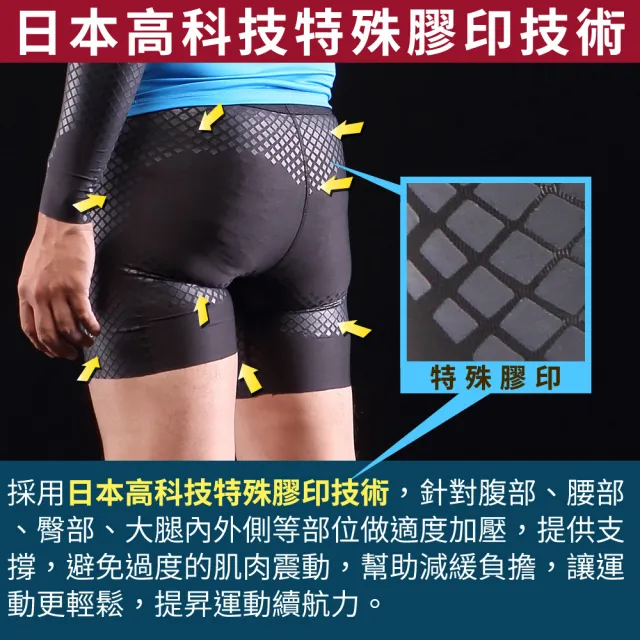 【FREEZONE】現貨 機能運動壓縮壓力短褲 中性-FZ200型 塑提款(男女皆可/提臀久坐久站/瑜珈慢跑健身)