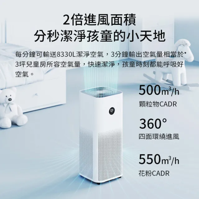 【小米】米家空氣淨化器4Pro(空氣淨化器 淨化器 空氣清淨機 清淨機 去除異味 可連結米家APP)