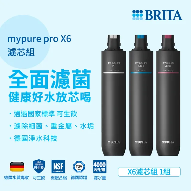 【德國BRITA官方】mypure pro X6 濾芯組(0.1微米中空絲膜)