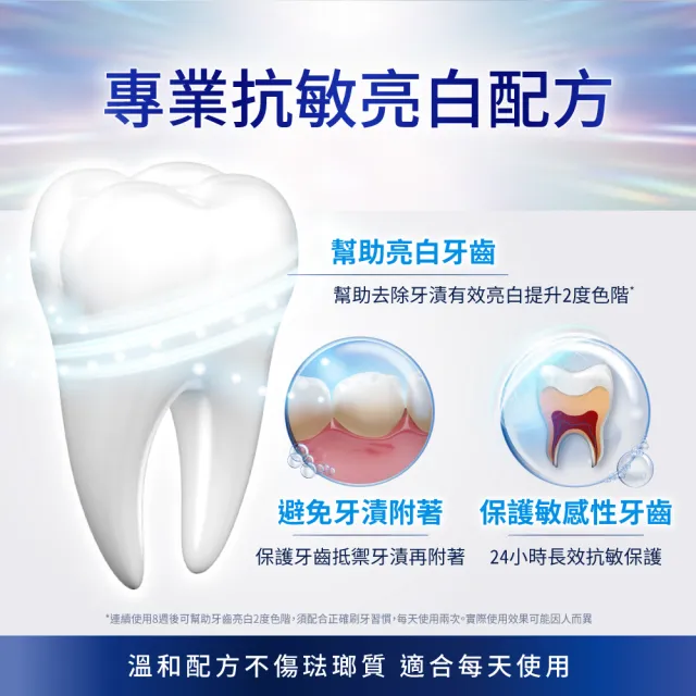 【SENSODYNE 舒酸定】進階護理 專研亮白抗敏牙膏100gX3+化妝包X1(Beauty-Box)